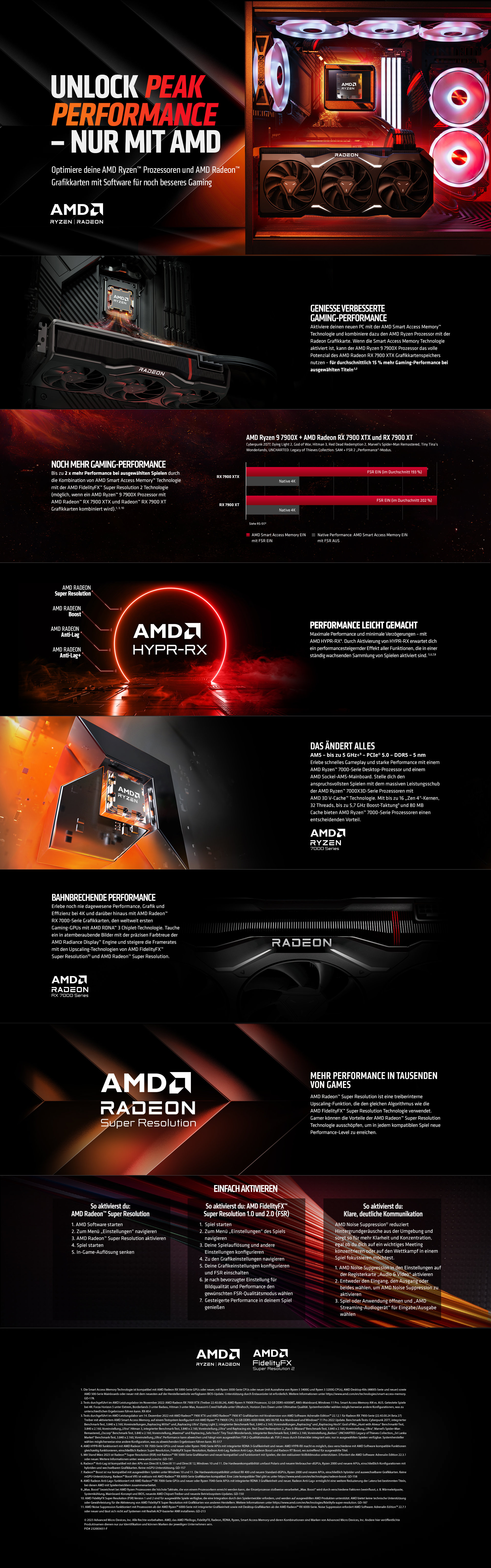 Ryzen + Radeon Systeme